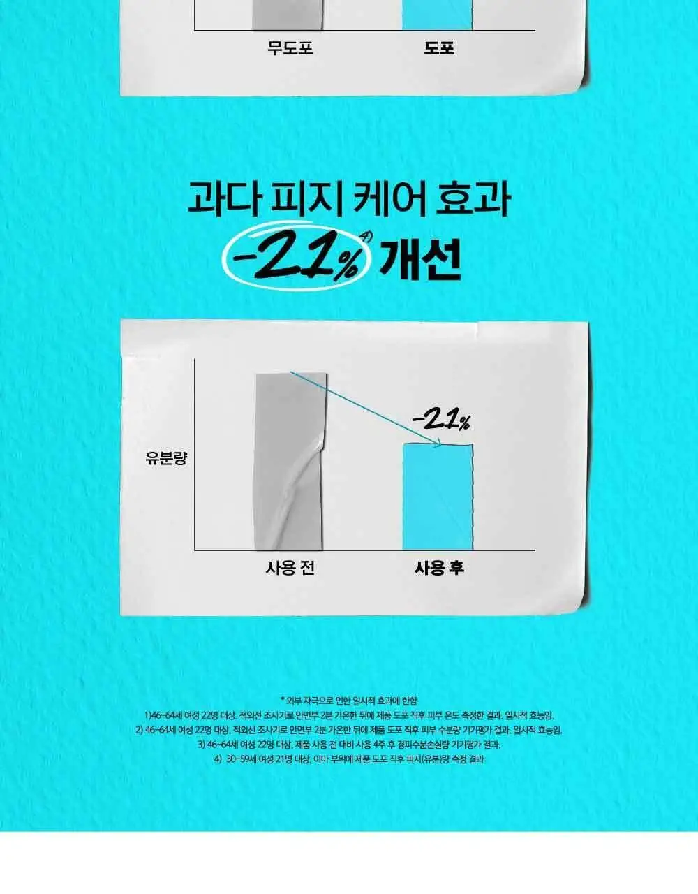 [쿨링자차] 키엘 울트라 라이트 데일리 유브이 디펜스 아쿠아 젤 30ml/60ml 상세페이지 12